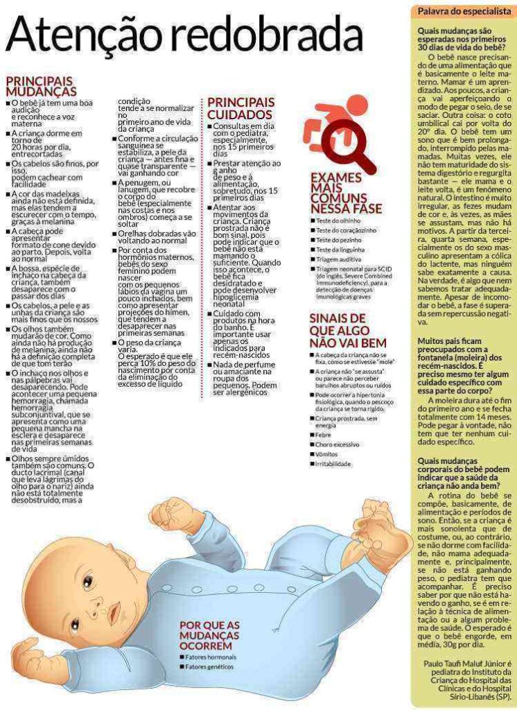 O Que Esperar nos Primeiros Meses do Bebê